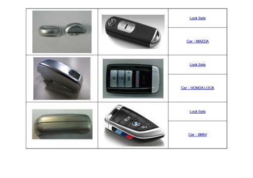 Car Product